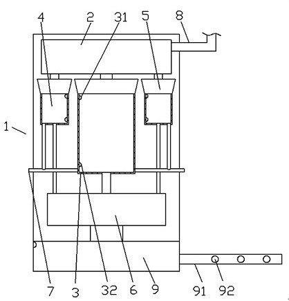 Garden landscape equipment