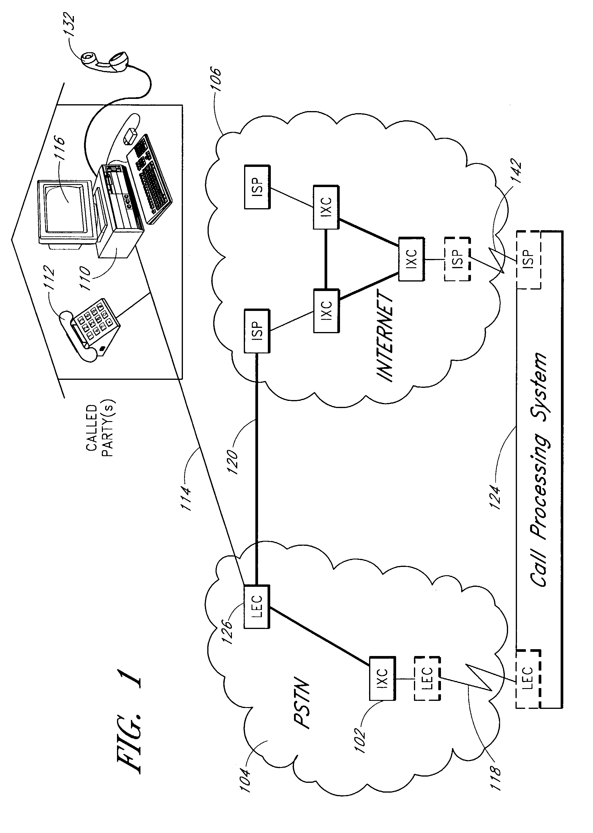 Apparatus and methods for telecommunication authentication