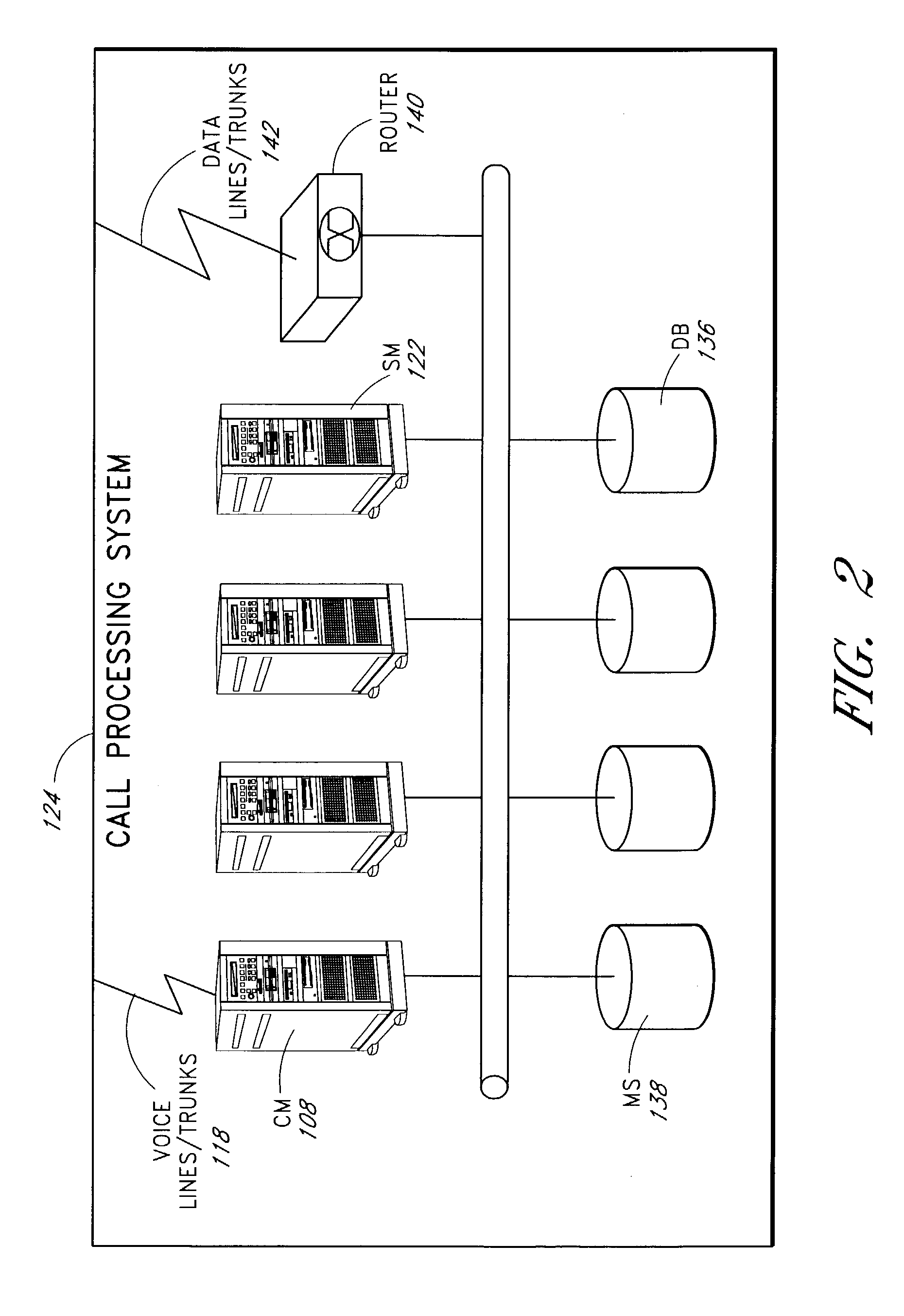 Apparatus and methods for telecommunication authentication