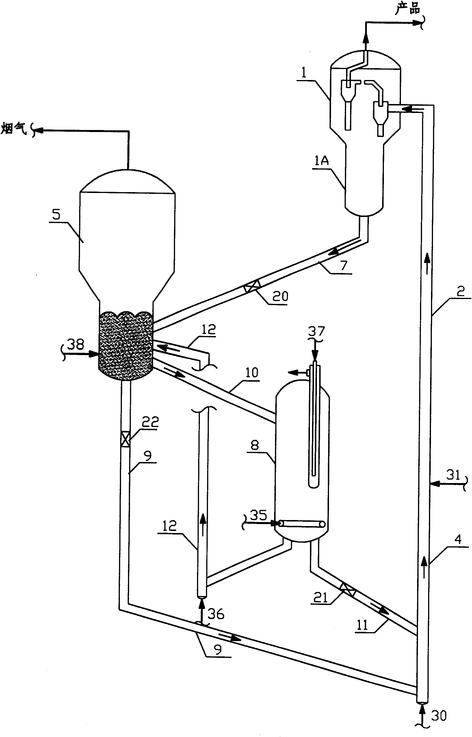 Method and device for catalytic conversion of light dydrocarbon