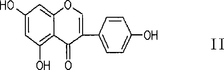 Compound and new usage of composition thereof