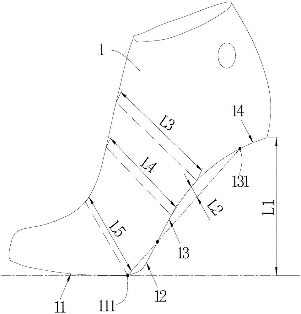 Independent shoe last model for shoemaking and high-heeled shoes