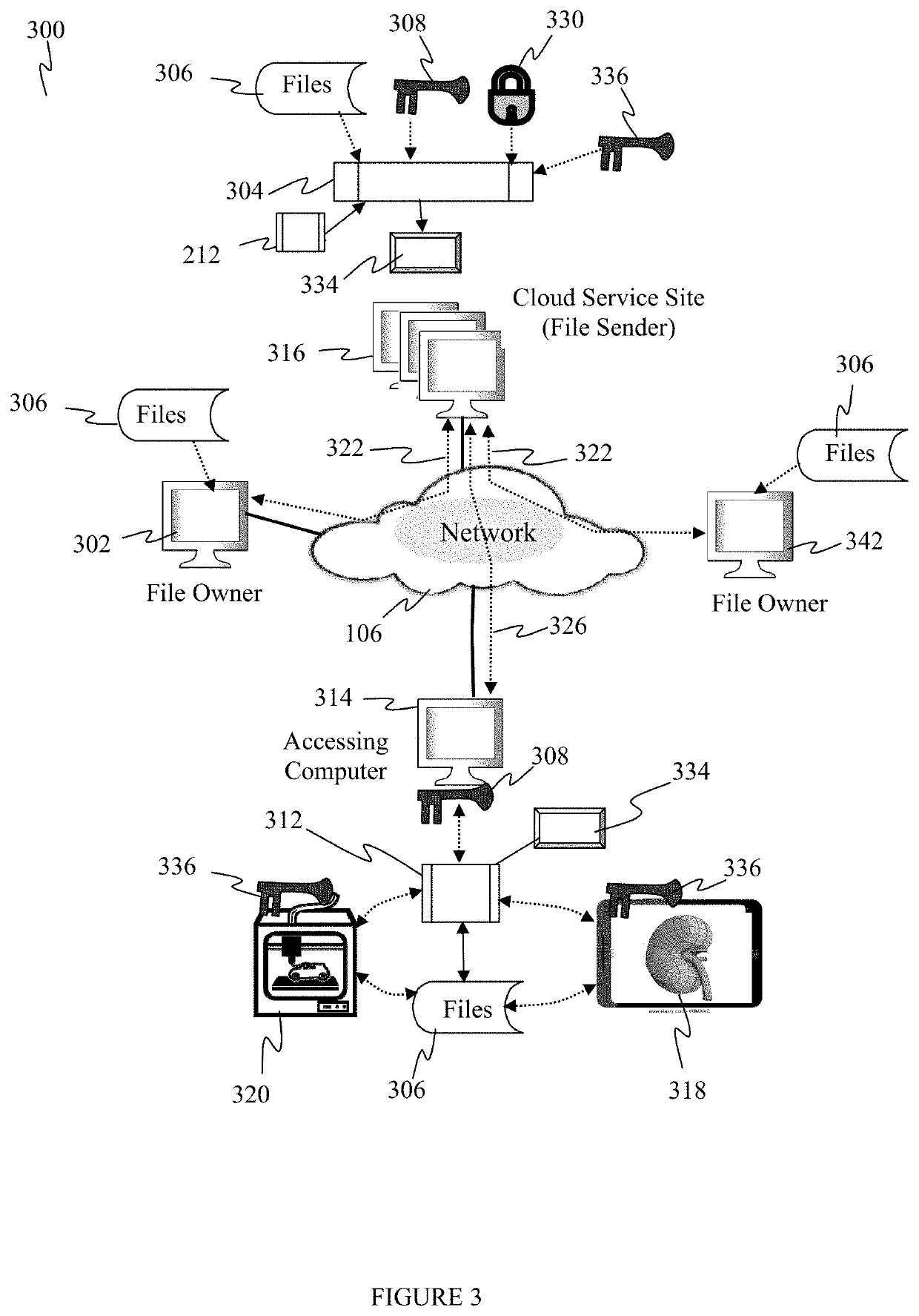 Systems, devices and methods for protecting and exchanging electronic computer files