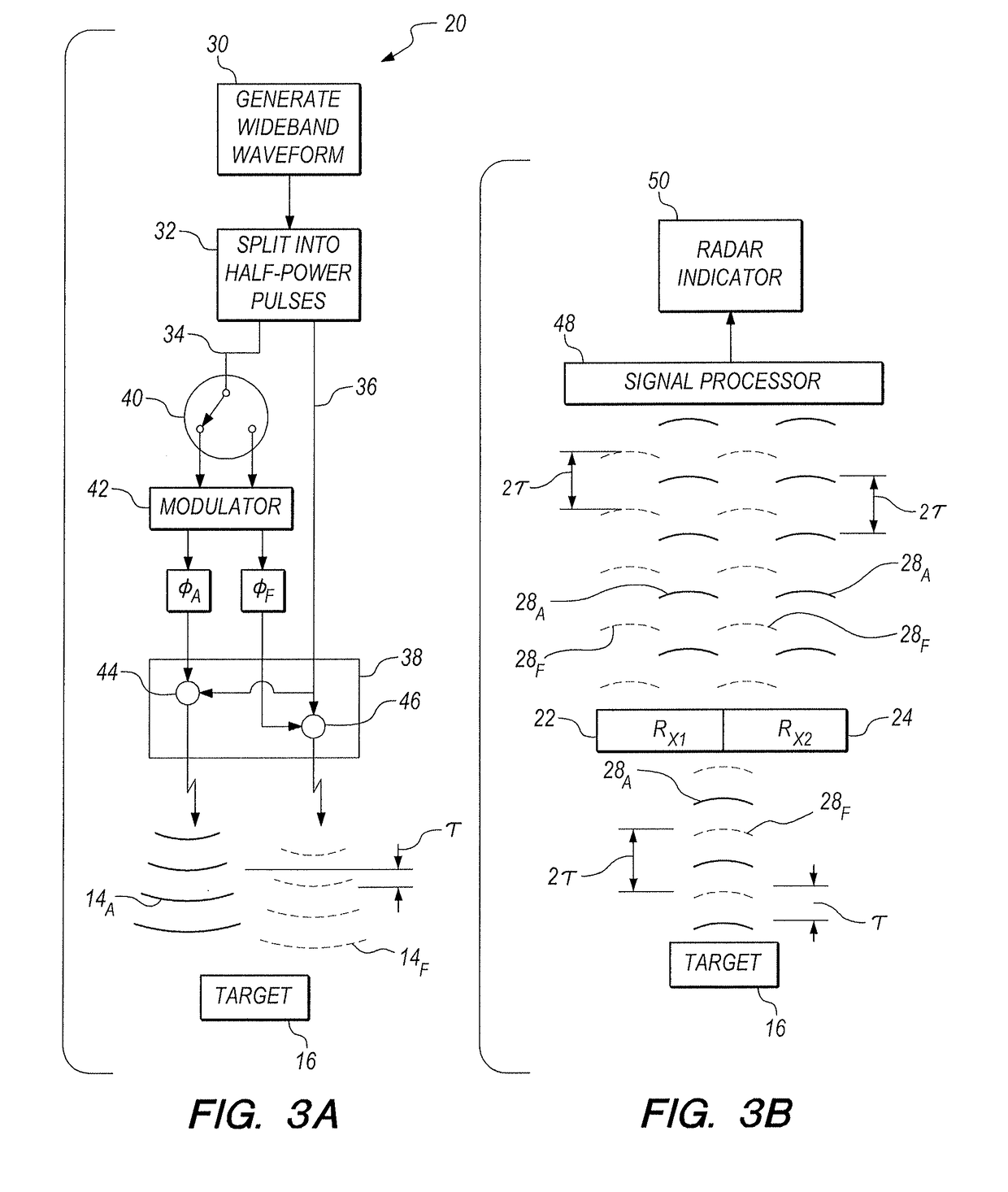 Two-channel array for moving target indications