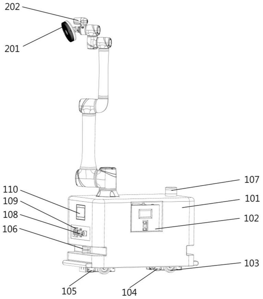 Composite robot man-machine interaction grinding control system and method based on teleoperation