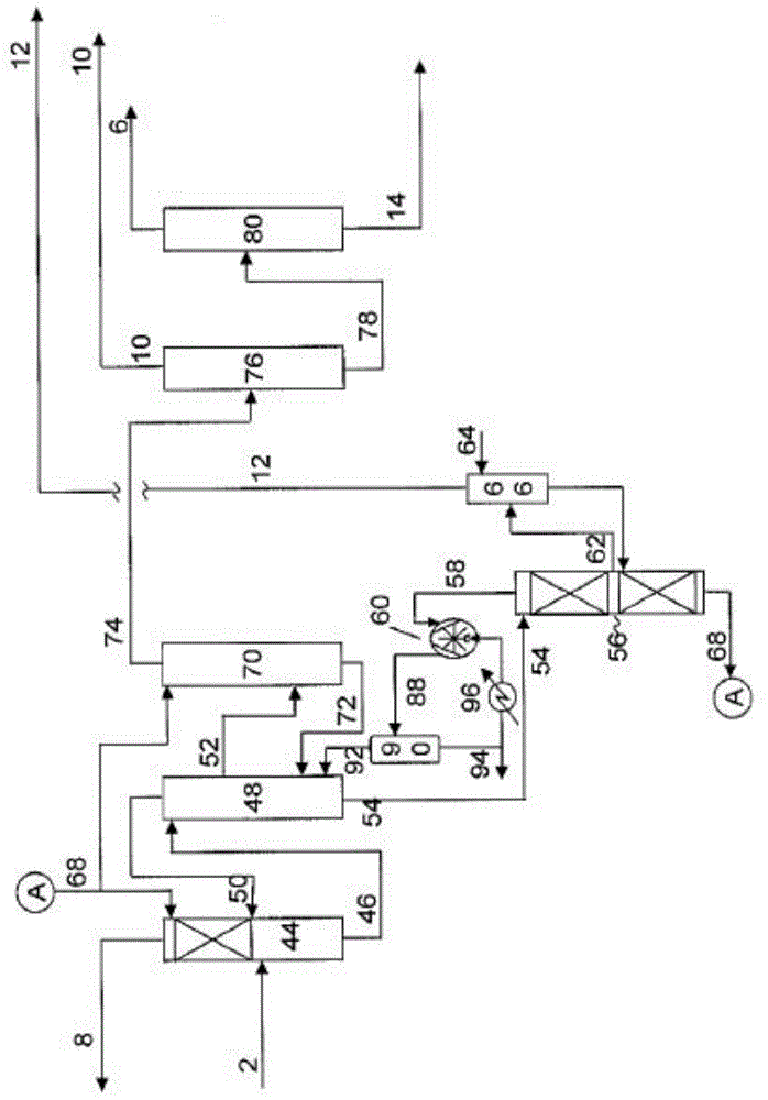 Butadiene extraction process