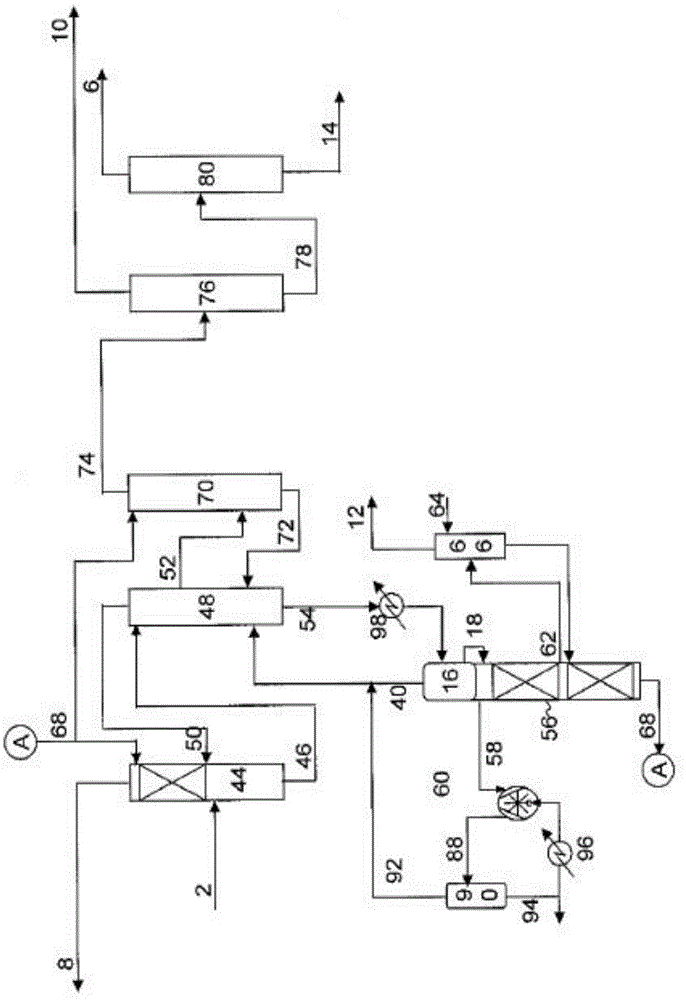 Butadiene extraction process