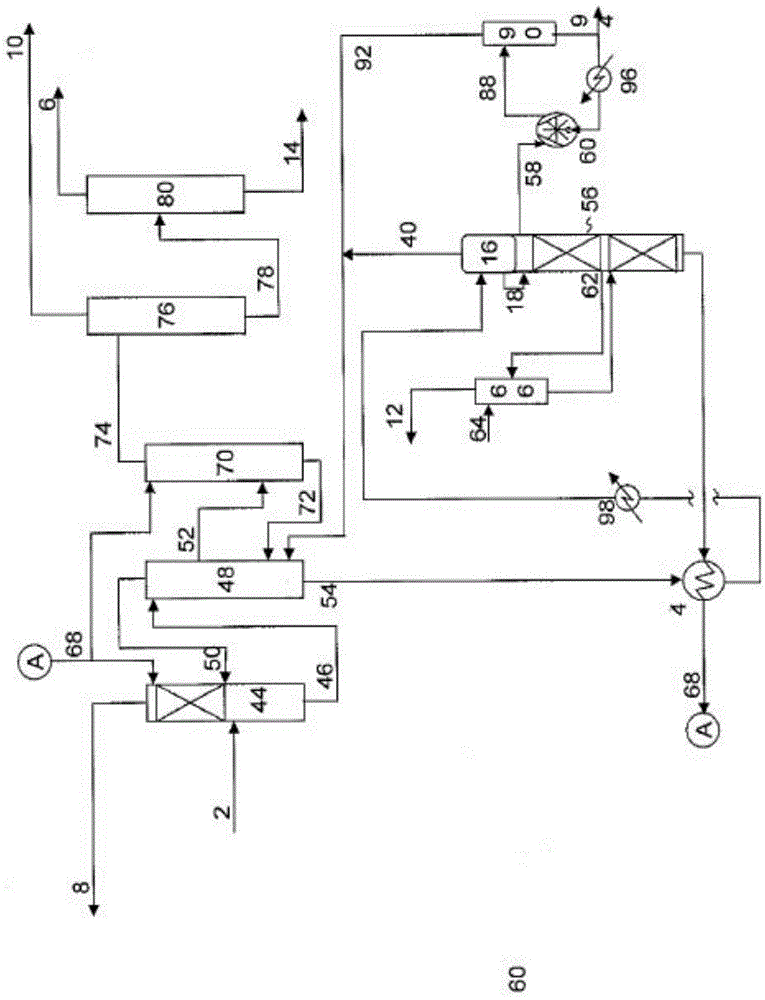 Butadiene extraction process