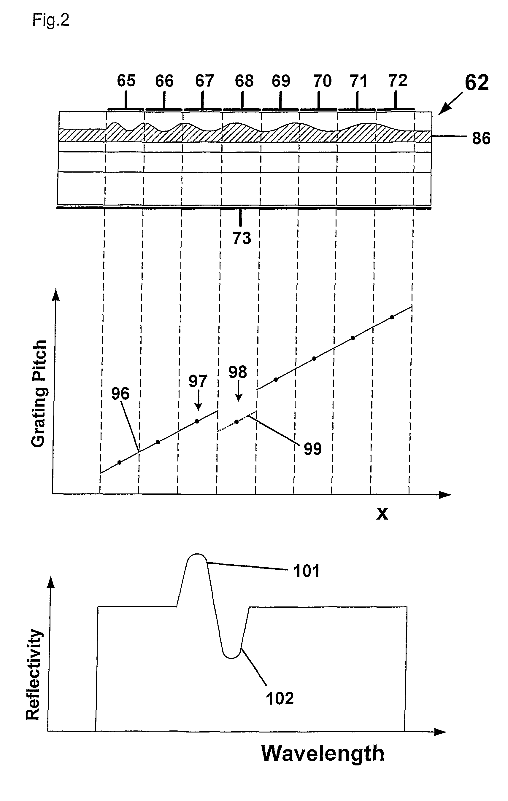 Bragg reflector grating