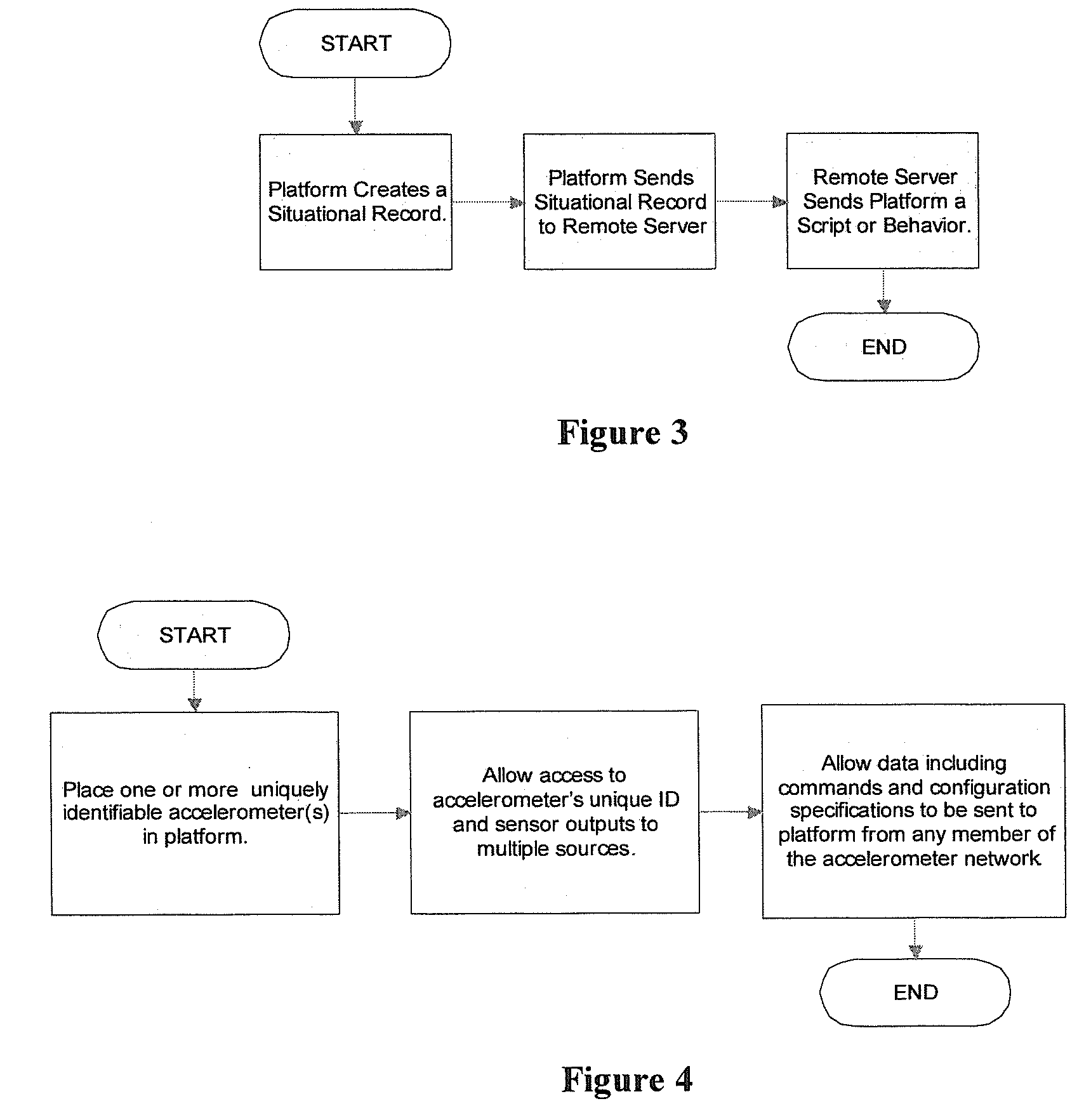 Methods for interactive multi-agent audio-visual platforms