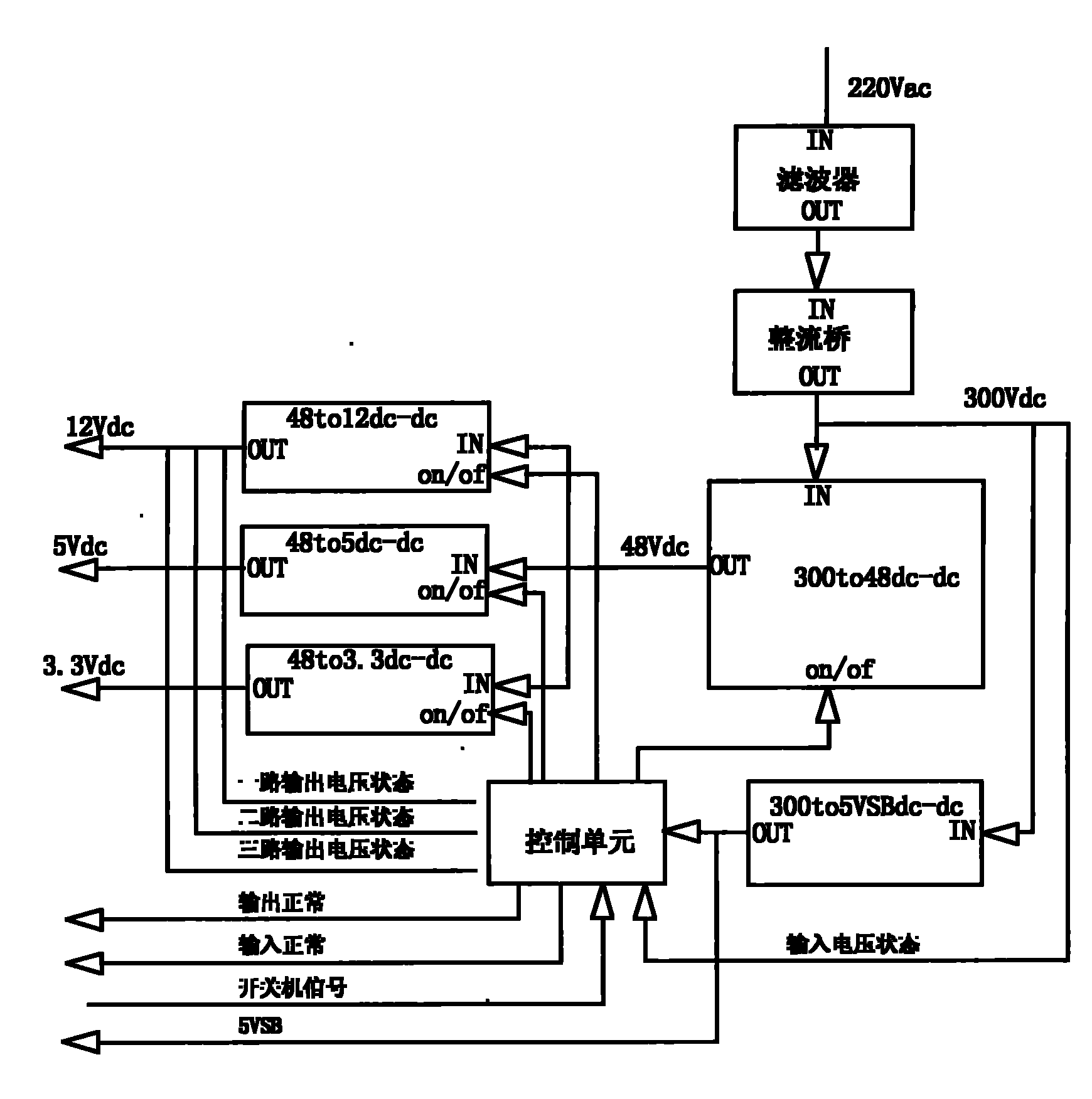Method for designing high-power and high-reliability server power supply by using modular power supply
