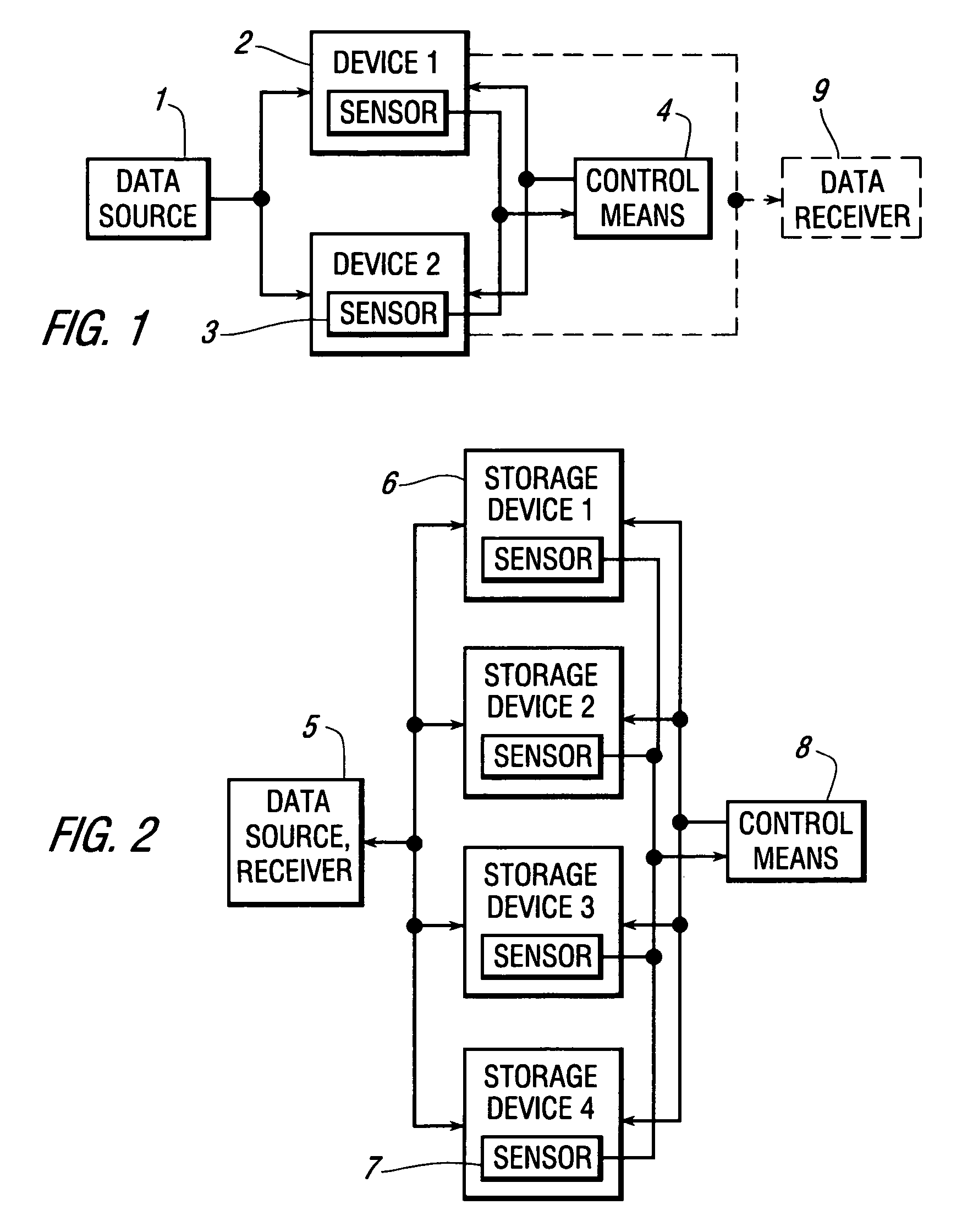 Apparatus and method for achieving thermal management through the allocation of redundant data processing devices