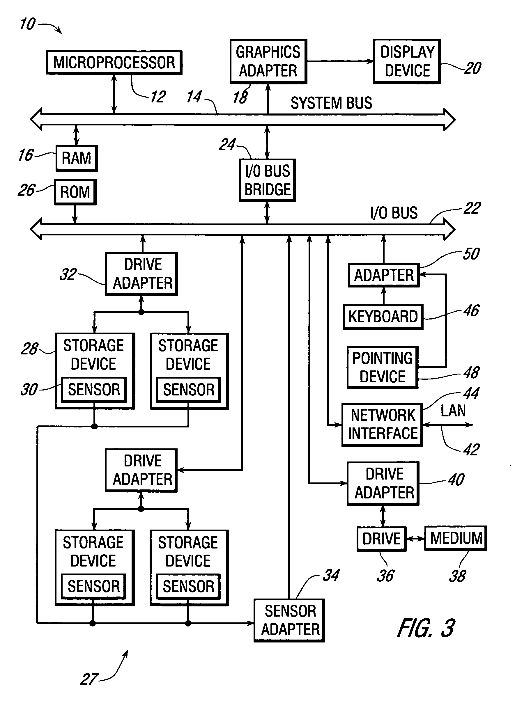 Apparatus and method for achieving thermal management through the allocation of redundant data processing devices