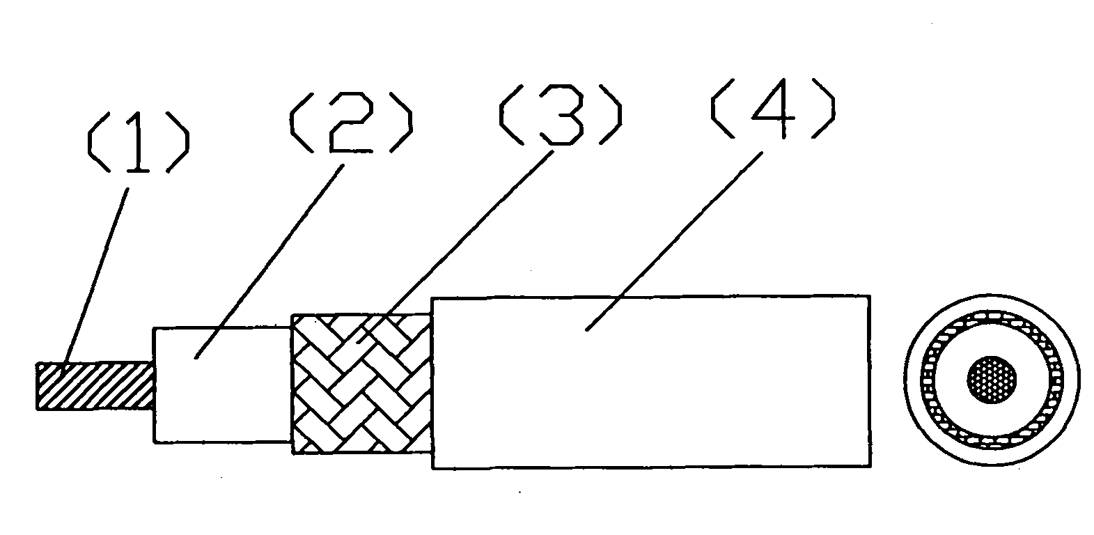 Anti-nuclear radiation semi-flexible/semi-rigid coaxial cable