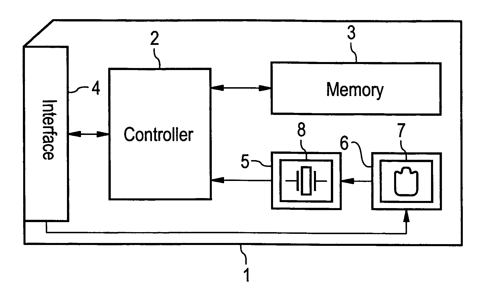 Non-volatile memory card with autarkic chronometer