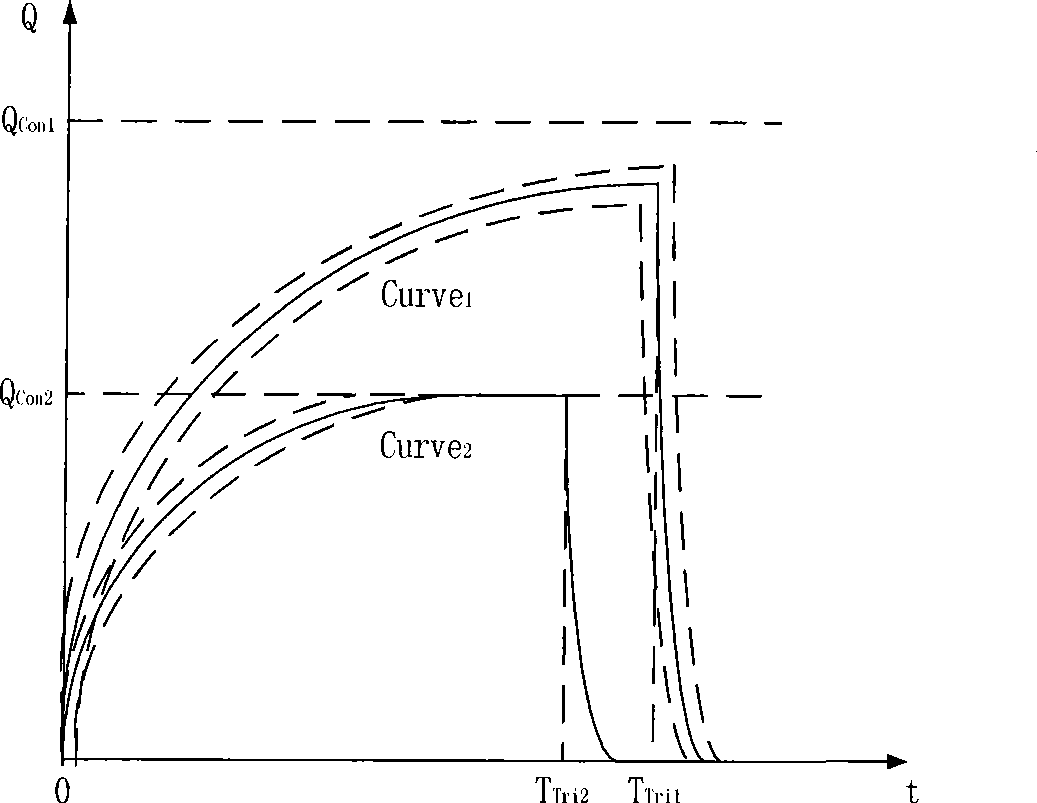 Time-domain wave beam synthesizing and scanning method for open loop system ultra-wideband pulse source array