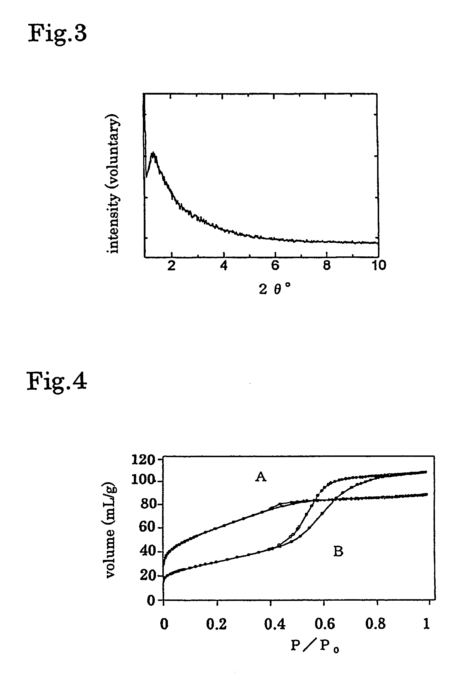 Process for producing micro-mesoporous metal oxide having regulated pores formed by novel template removal method