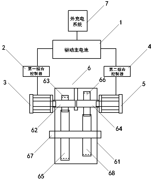 Electric automobile double-motor driving system and control method thereof