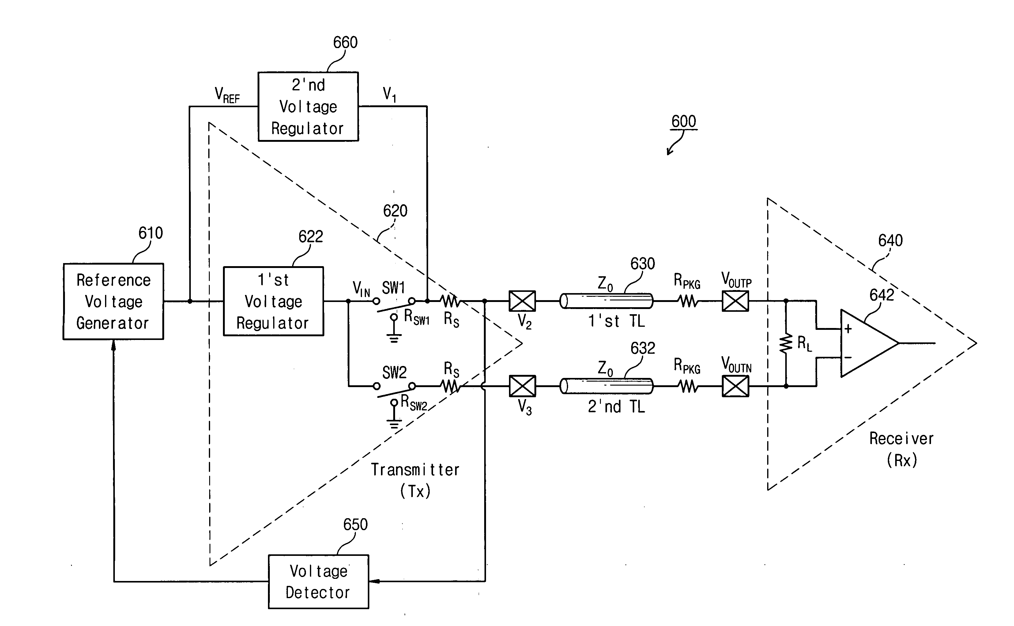 Low voltage differential signaling transceiver