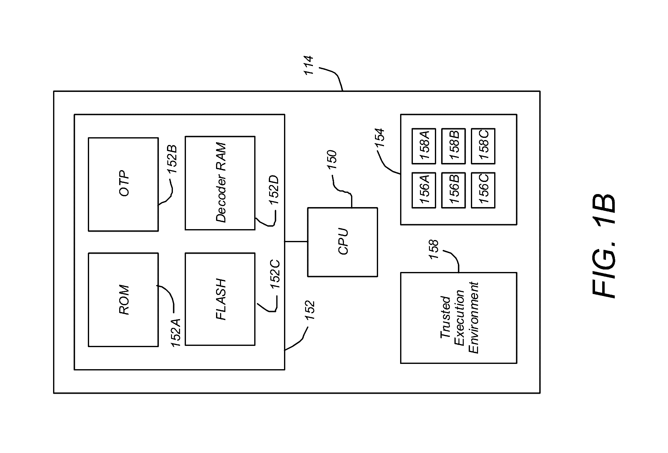 Method and apparatus for a blackbox programming system permitting downloadable applications and multiple security profiles providing hardware separation of services in hardware constrained devices