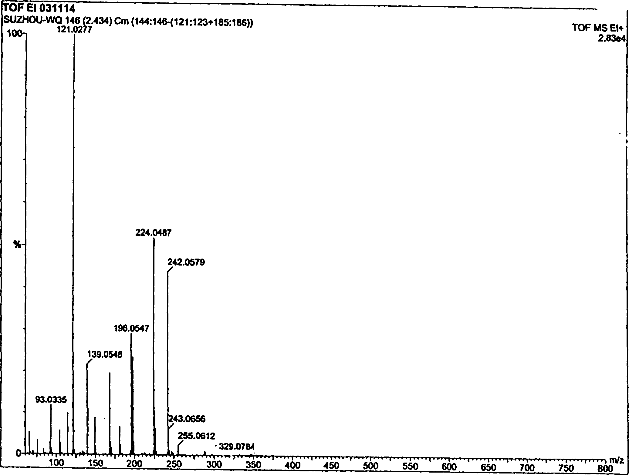 Sibutramine aromatic salt of organic acid and its preparation process