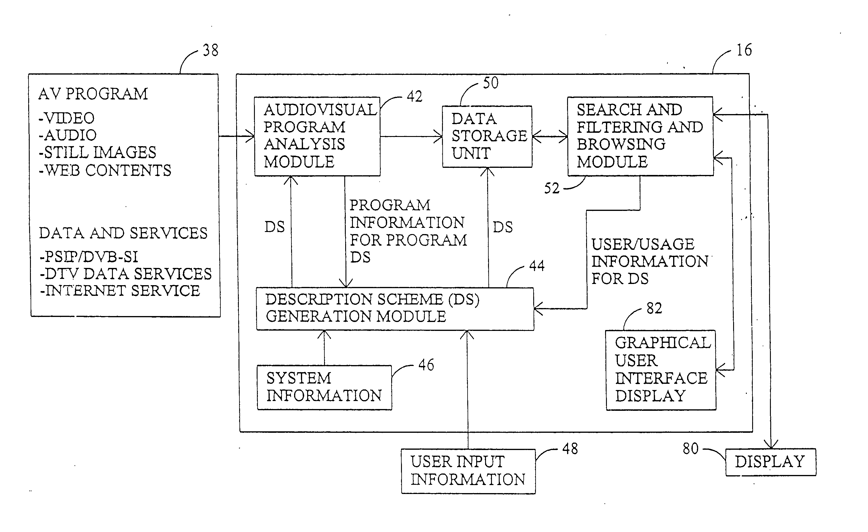 Audiovisual information management system with selective updating