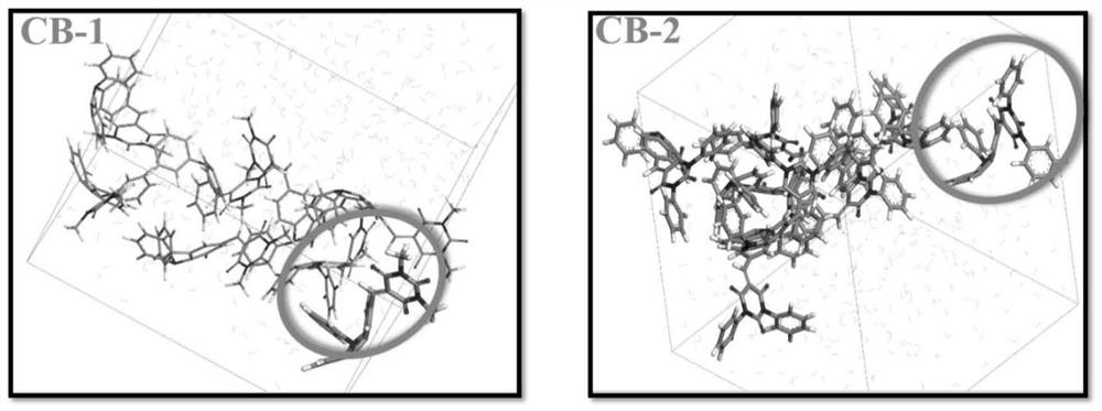 Barbituric acid derivatives and preparation methods and their application in data encryption and decryption