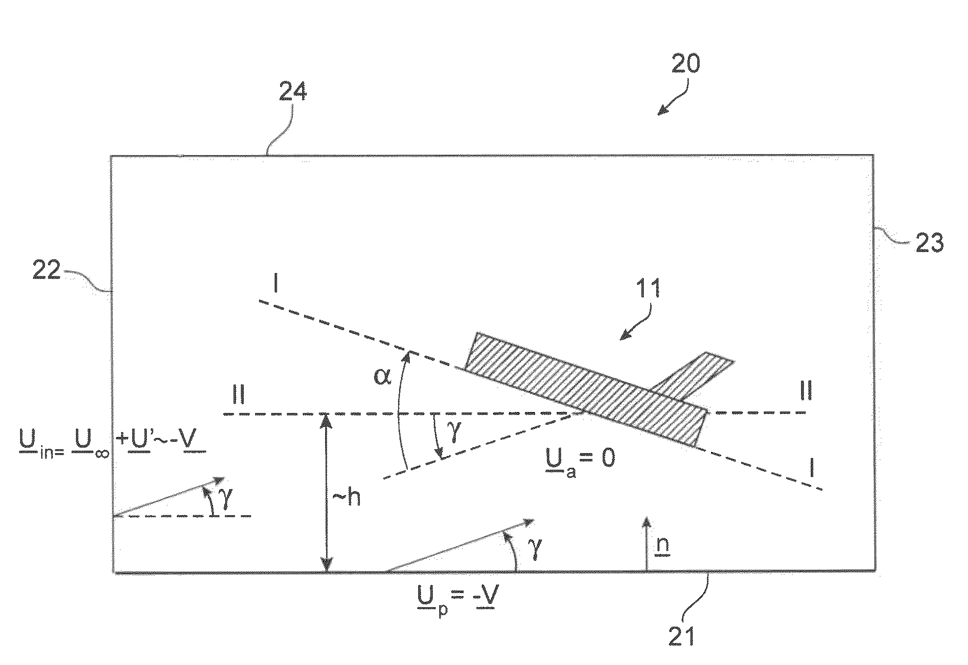 Method and tool for simulation of the aerodynamic behaviour of an aircraft in flight close to the ground