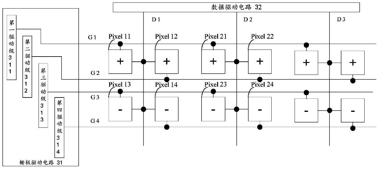 A liquid crystal display panel and gate drive circuit