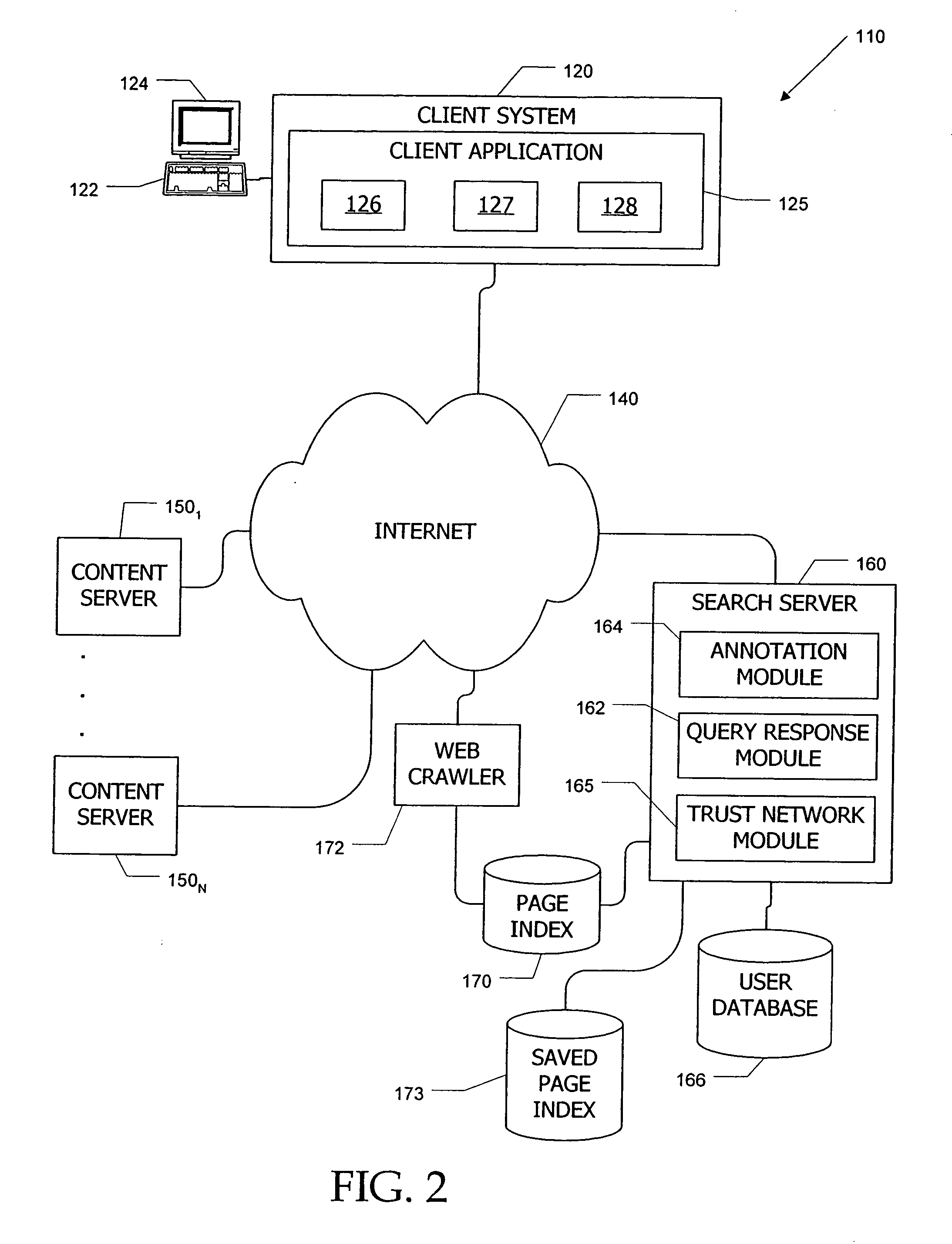 Access control systems and methods using visibility tokens with automatic propagation