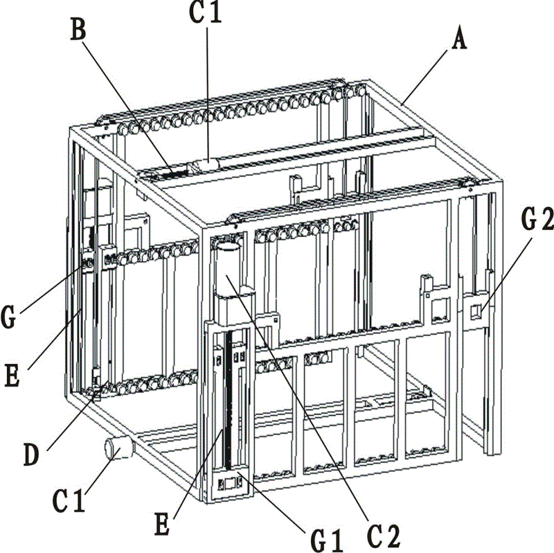 Automatic box reversing device