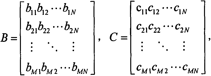 Secondary image fusion method combined with compressed sensing