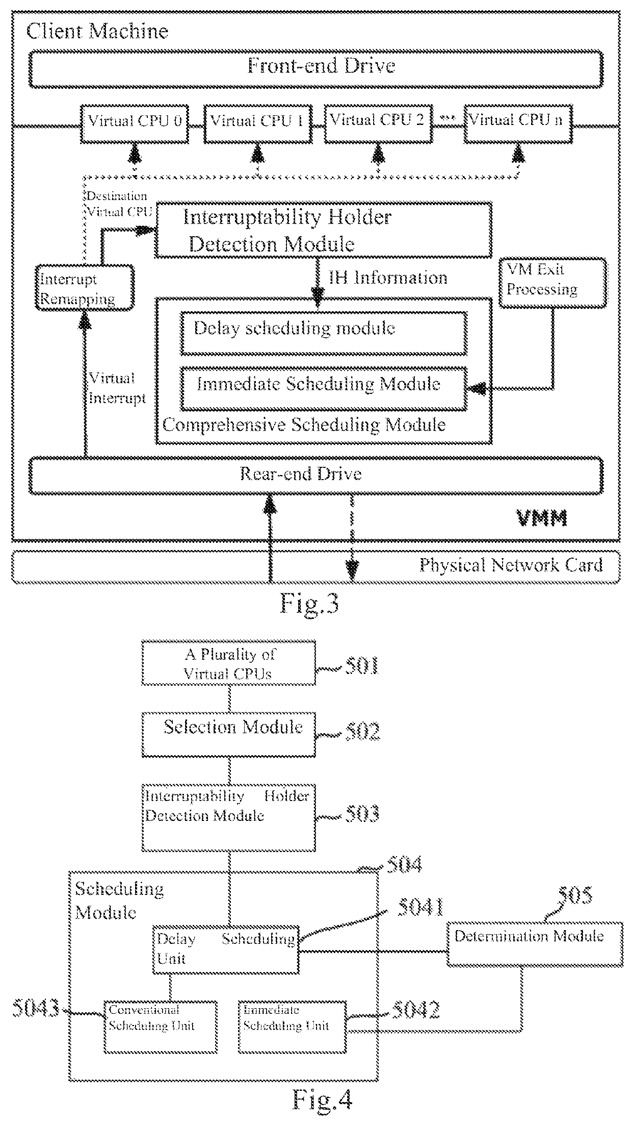 Comprehensive scheduling method and device for problem of interruptability holder preemption