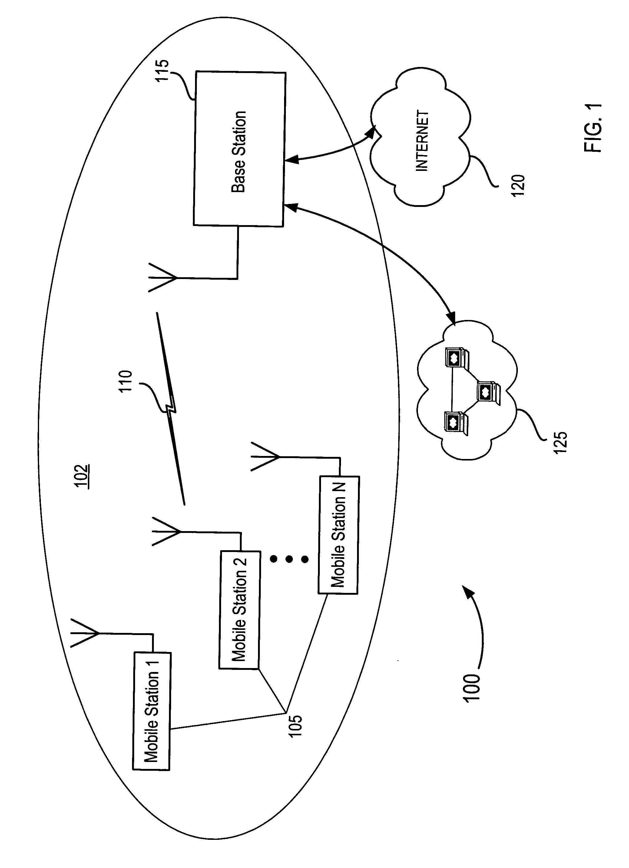 Method of interference cancellation in communication systems