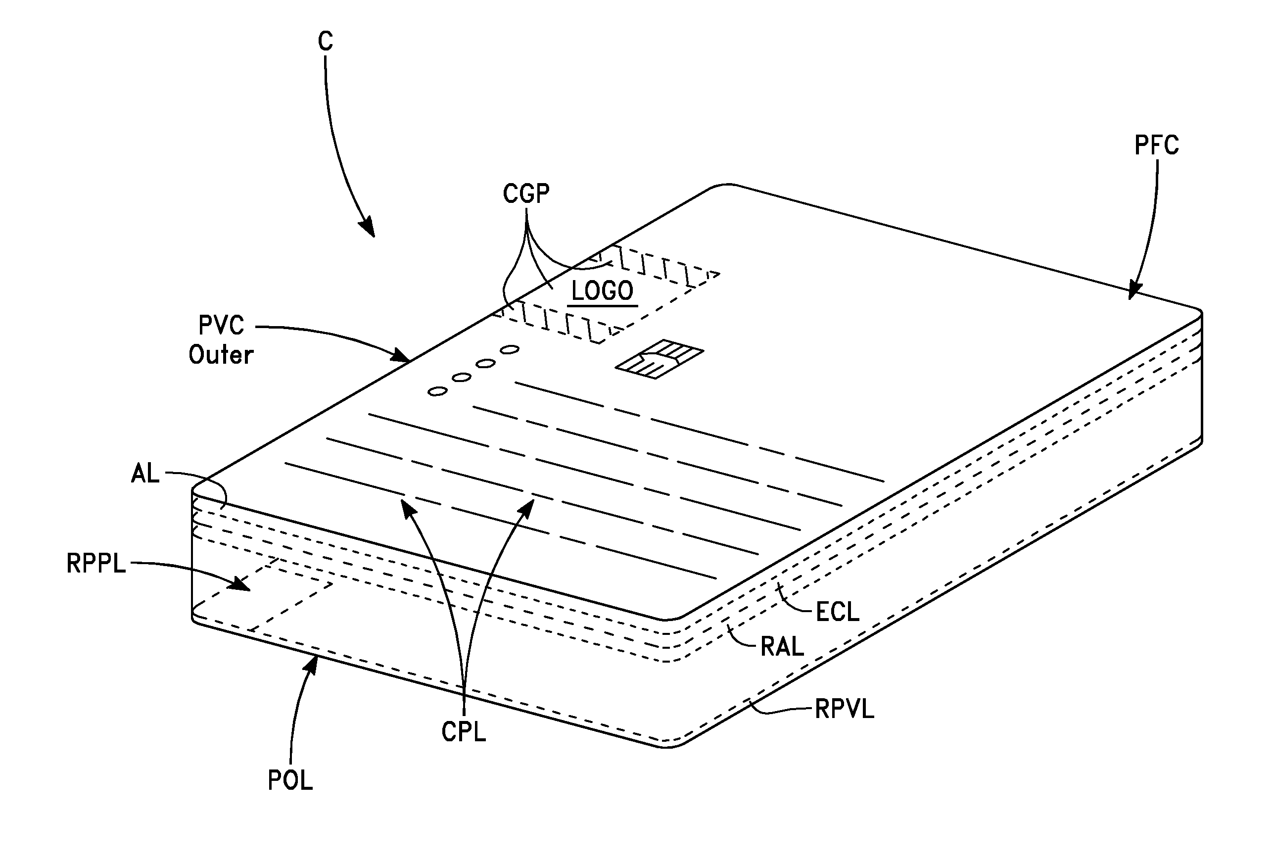 Conducting a Transaction with an Electronic Card