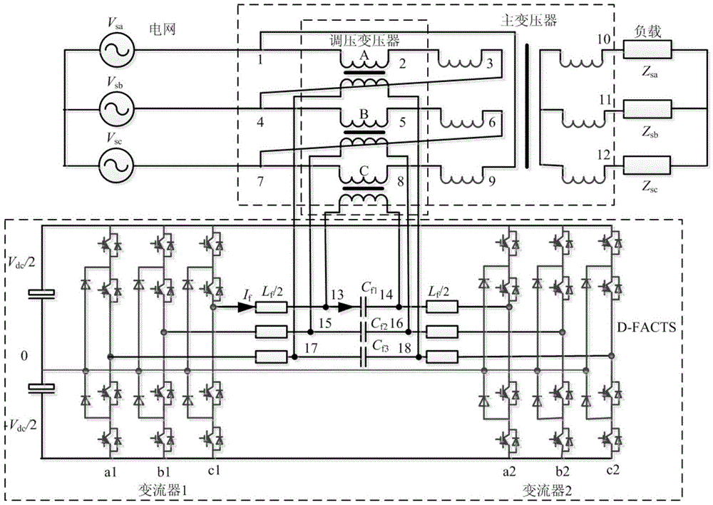 Flexible on-load voltage regulator of integrated flexible AC power transmission device