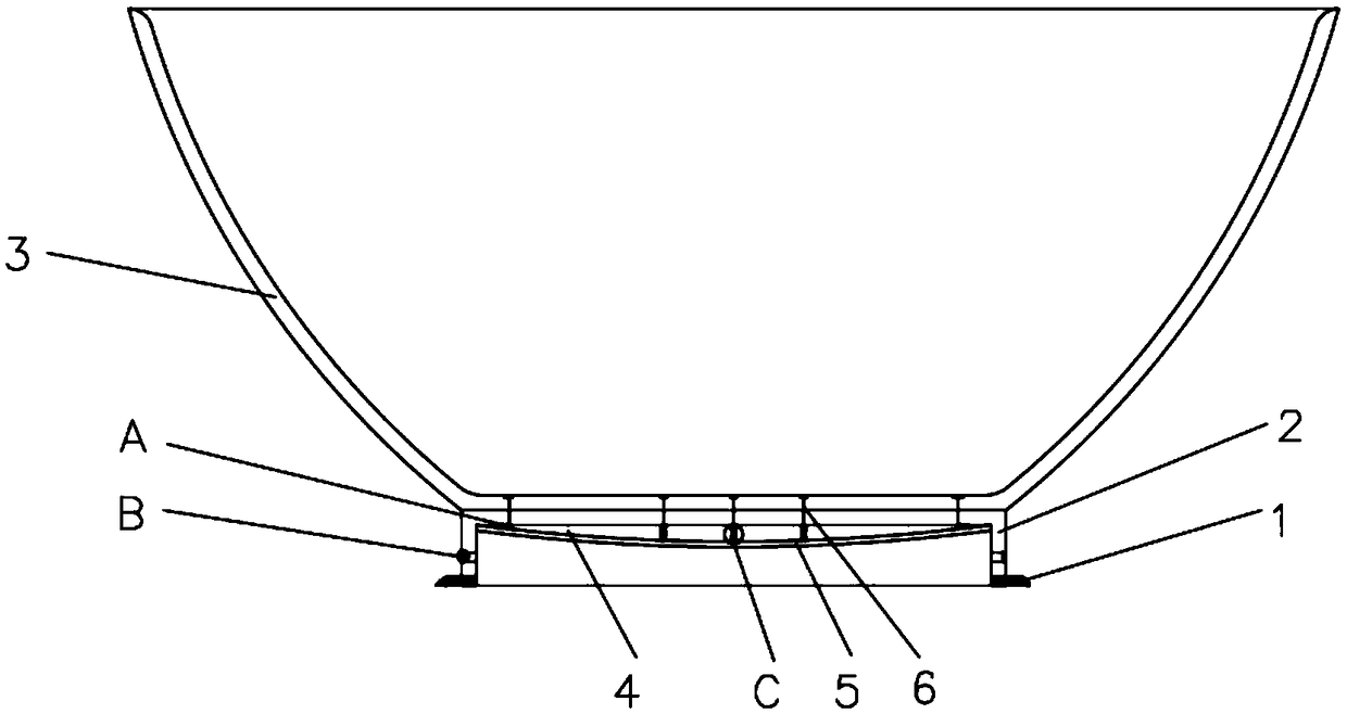 Toppling prevention bowl for children