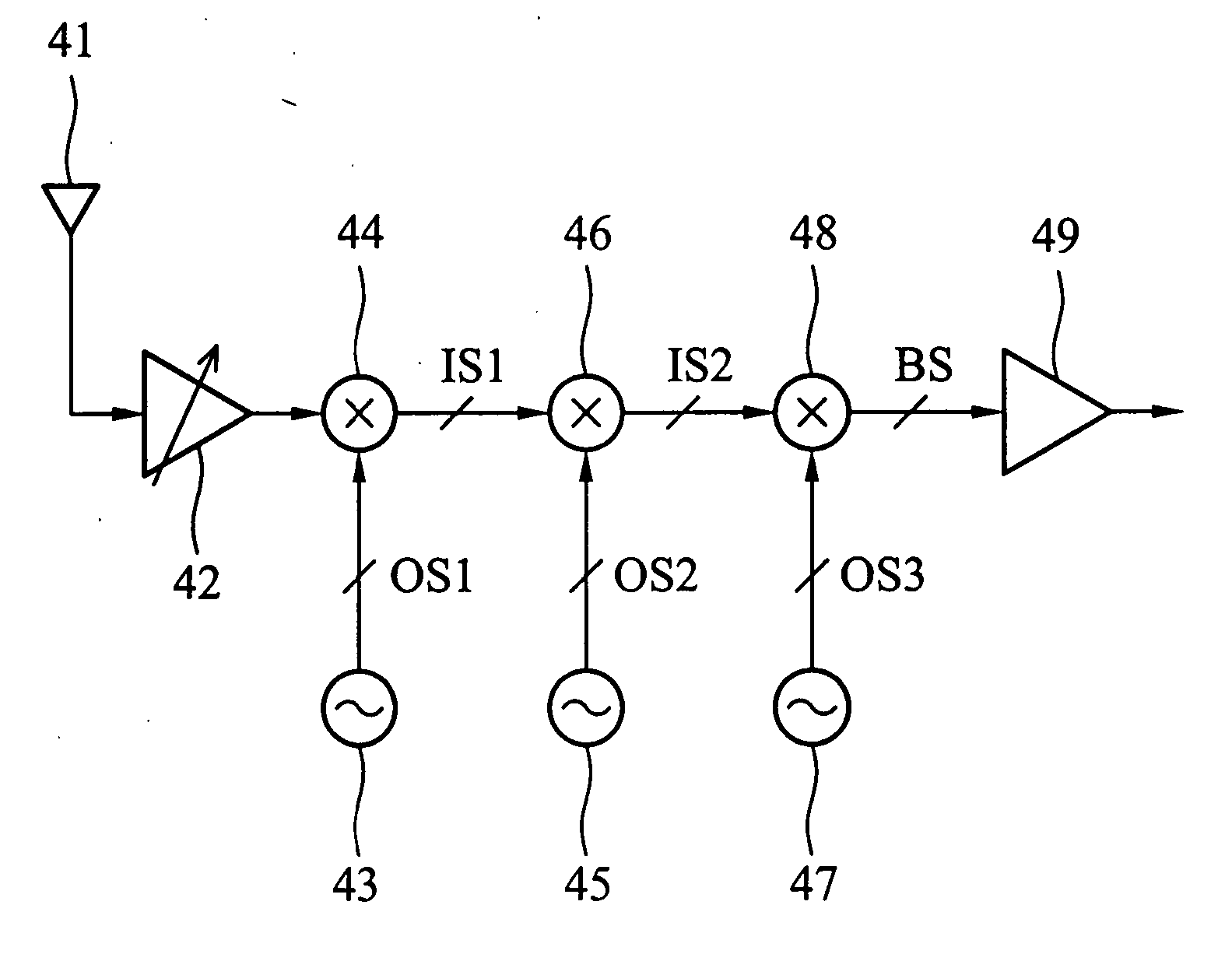 Frequency conversion in a receiver