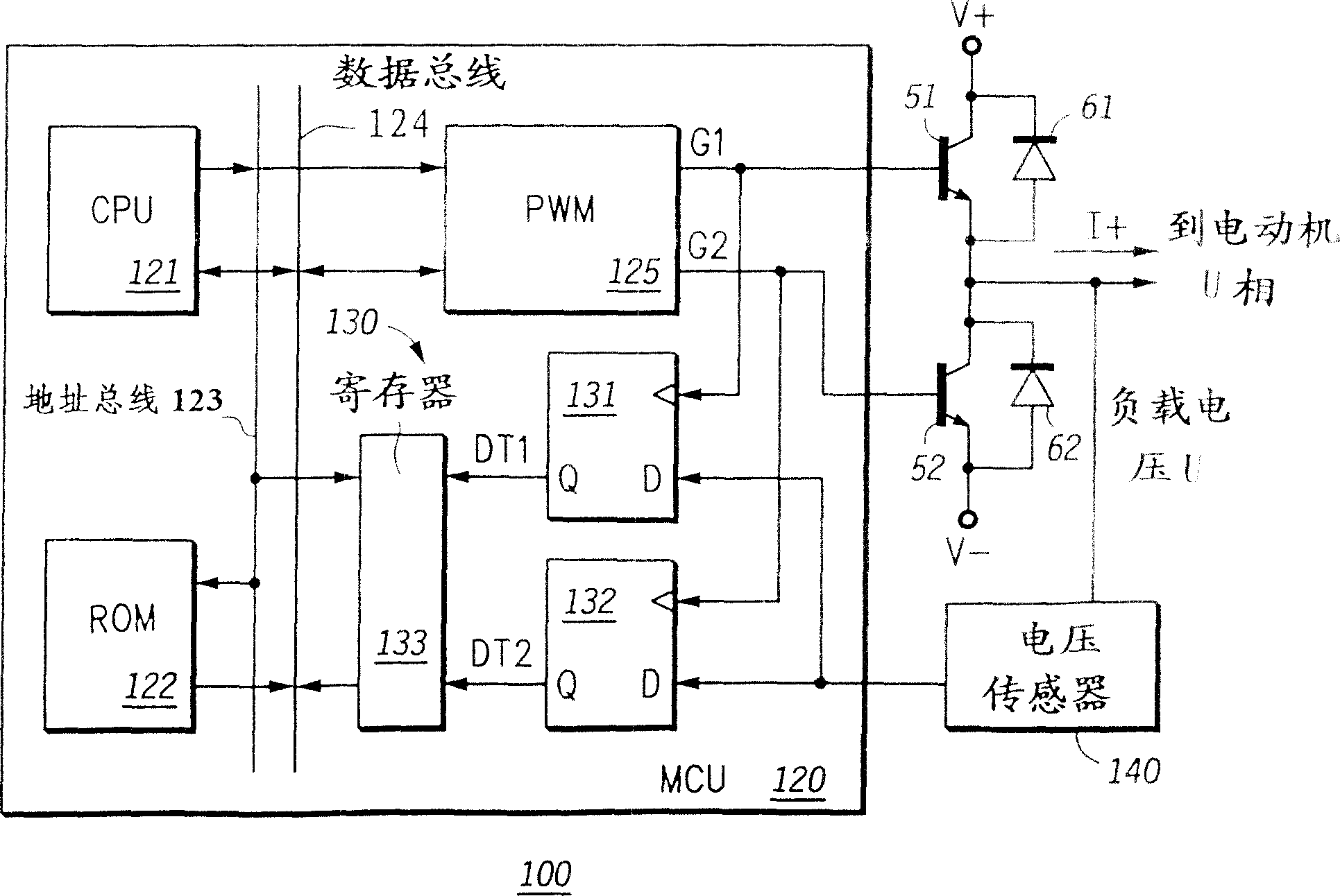 Pulse width modulator system