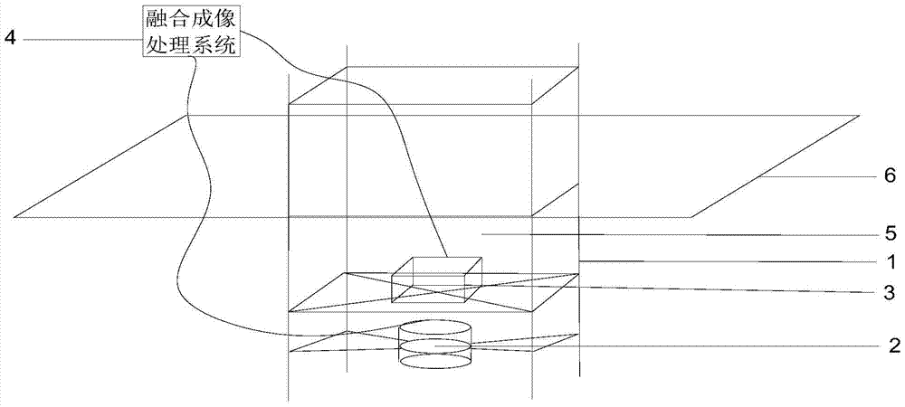 Fusion imaging device and method for sonar and binocular vision imaging system