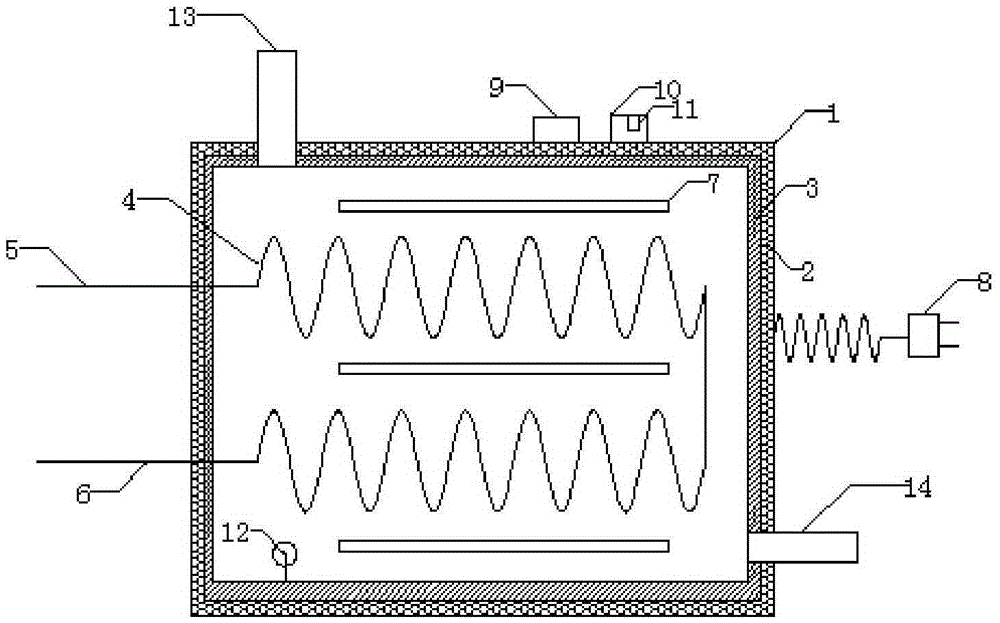 Dual-purpose domestic heat exchanger