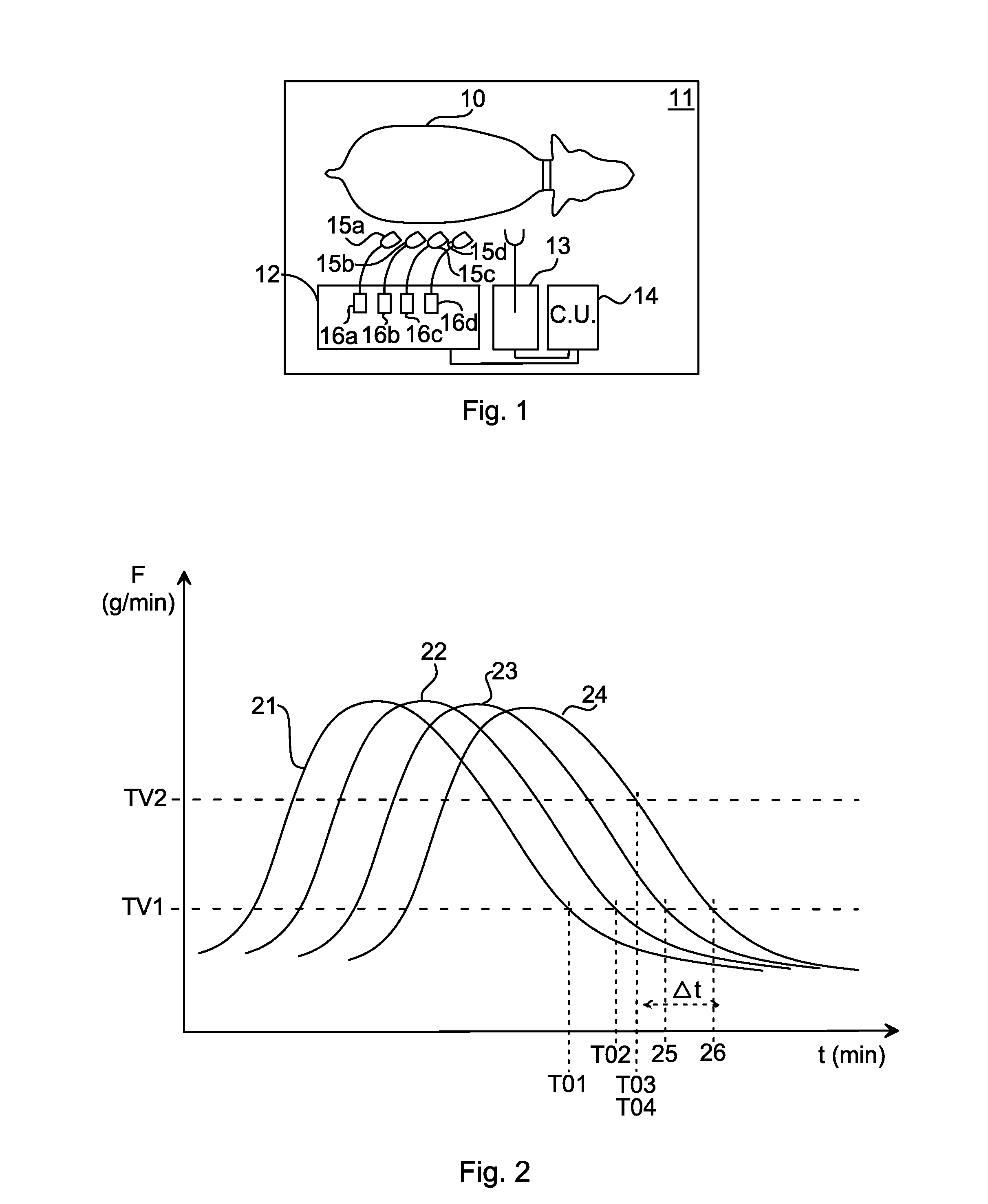 Method of automatically milking animals and automatic milking system