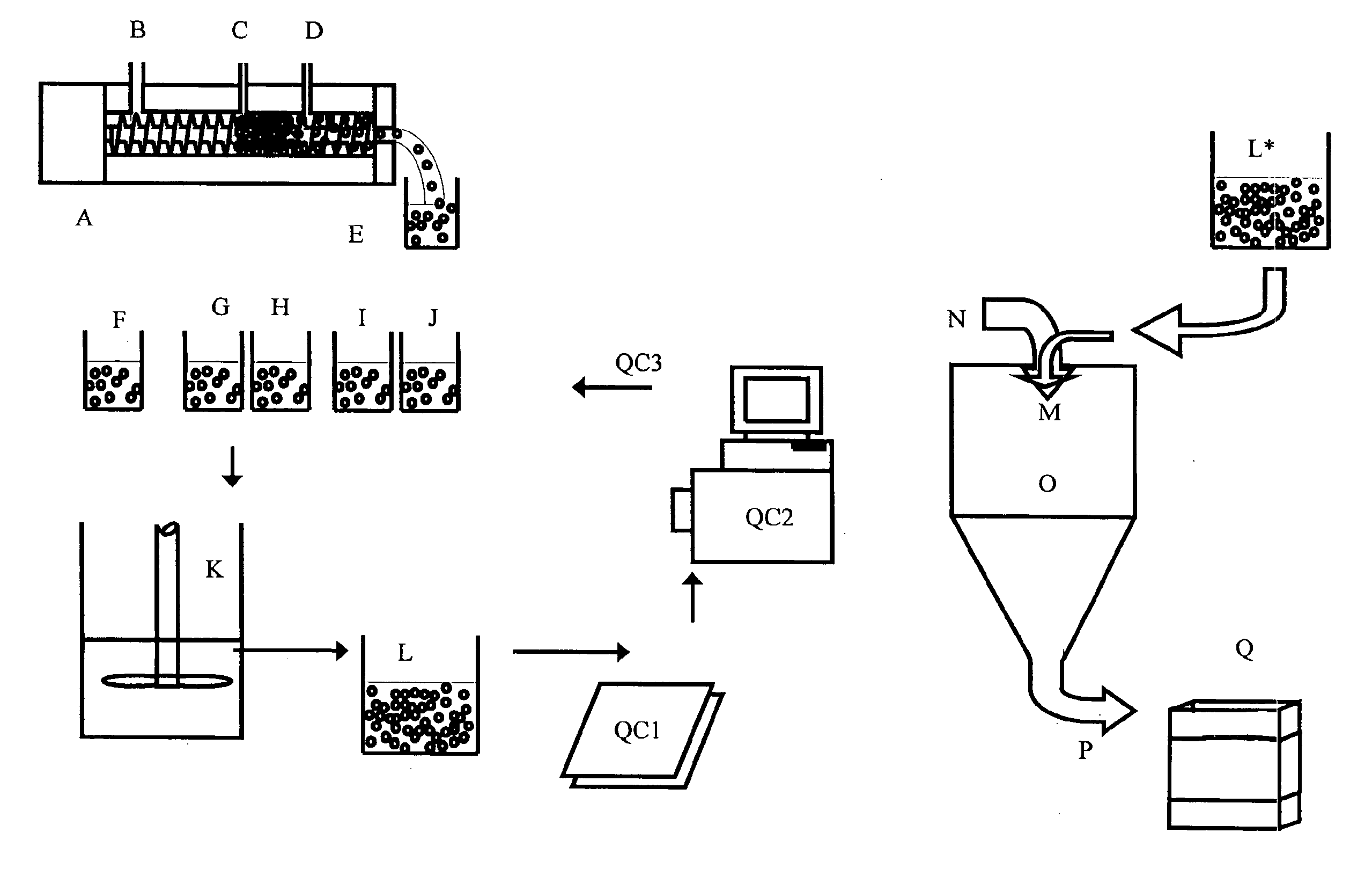 Process for preparing a powder coating composition