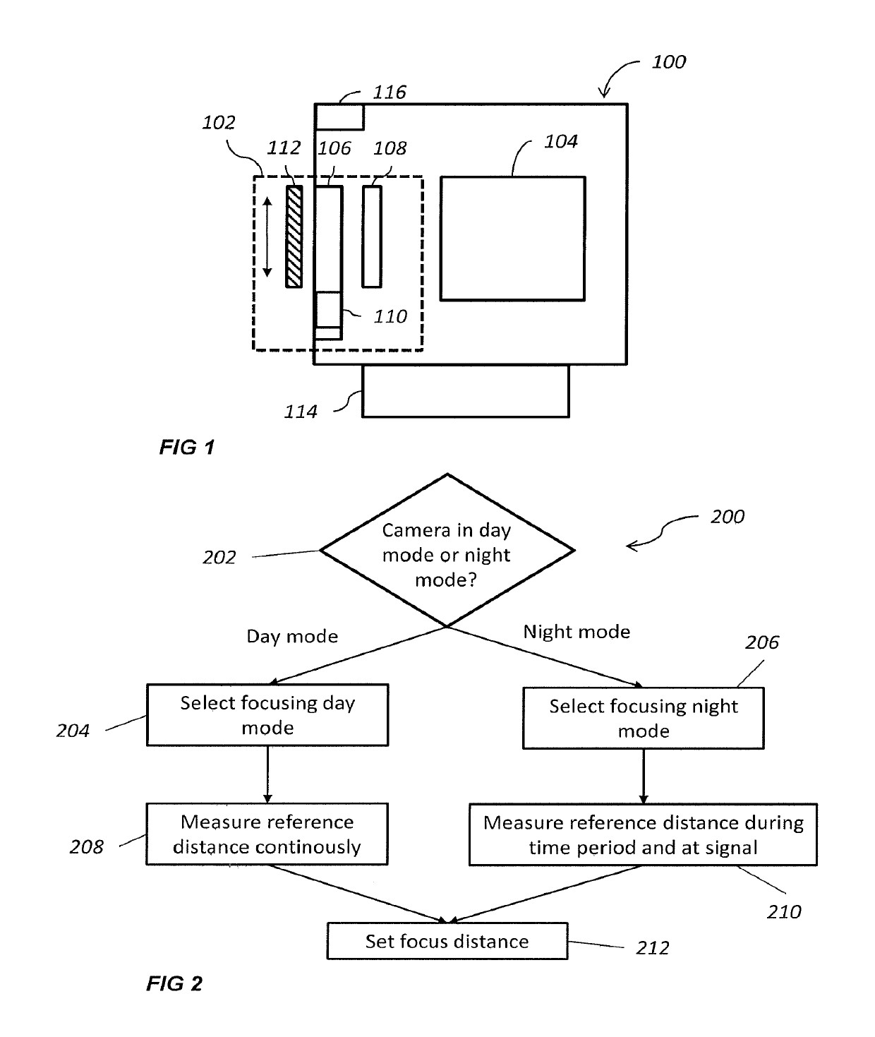 Focusing of a camera monitoring a scene