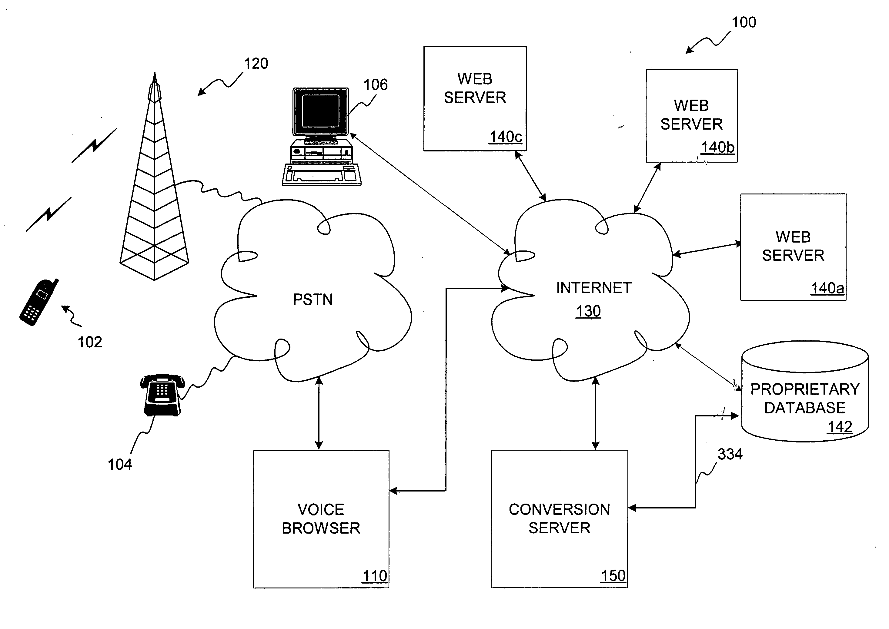Multi-modal information delivery system