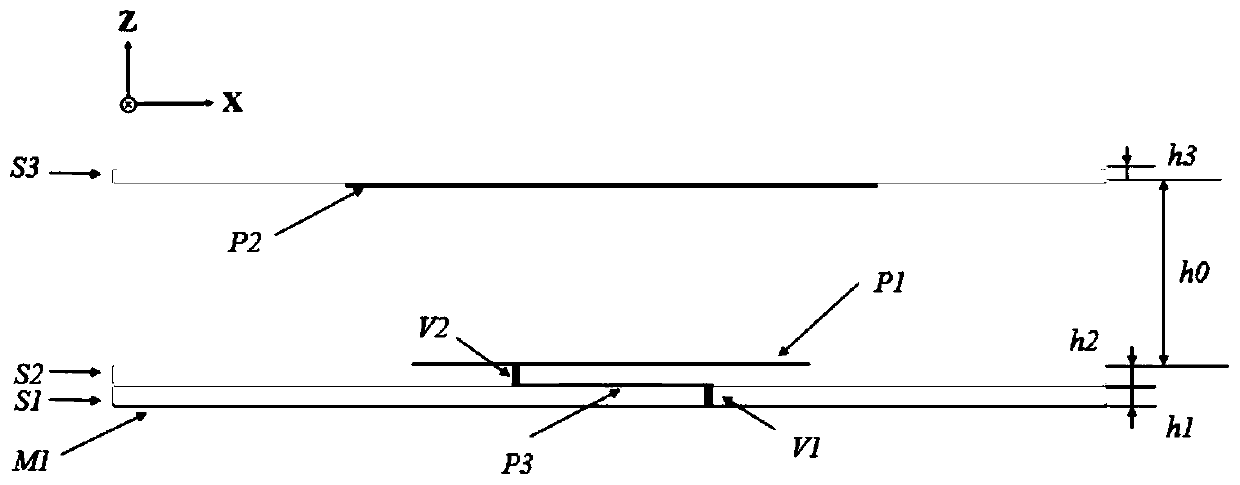 Broadband circular polarization filter antenna