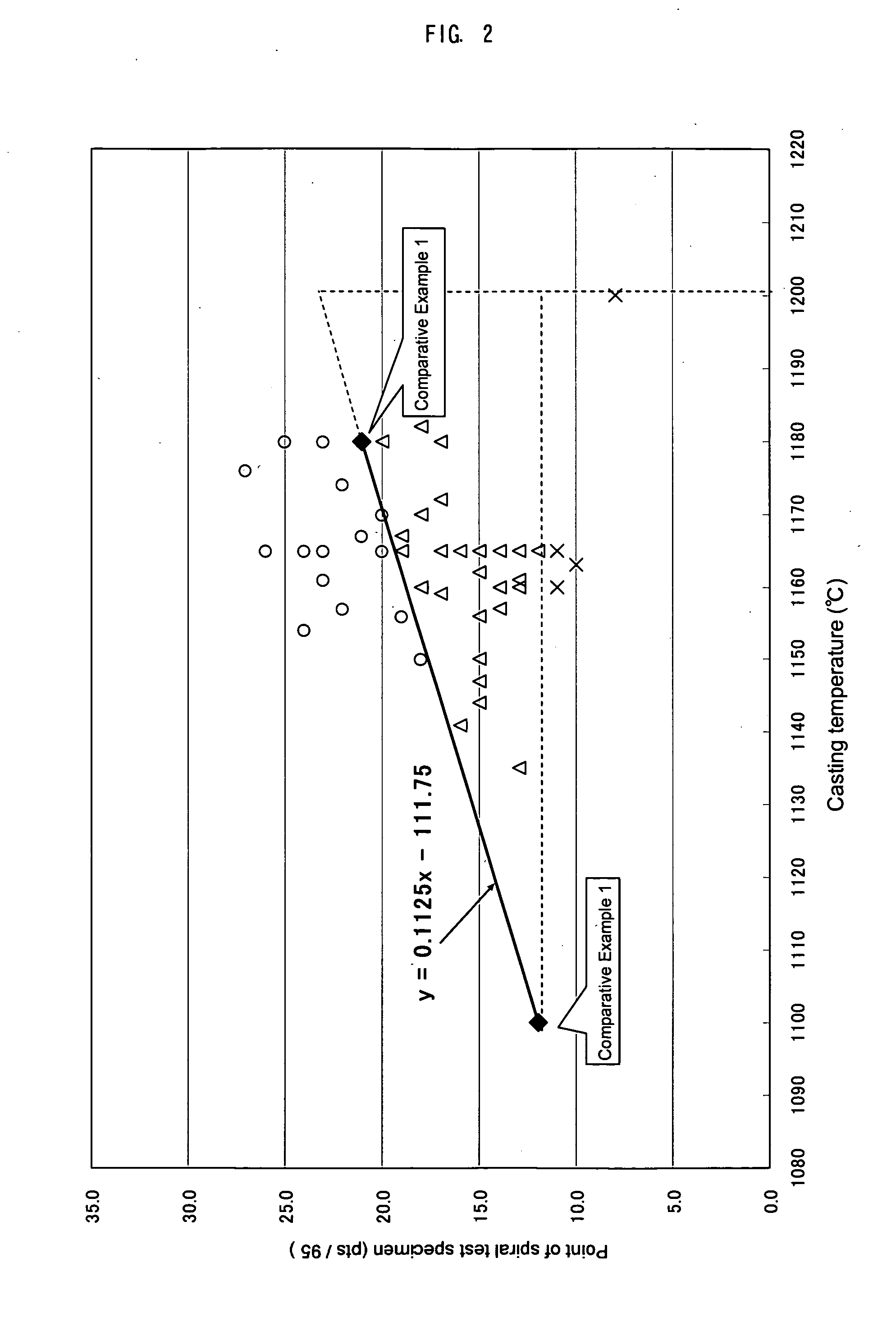 Copper Alloy Water Supply Member