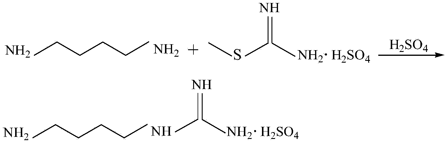 Synthesis method of agmatine sulfate