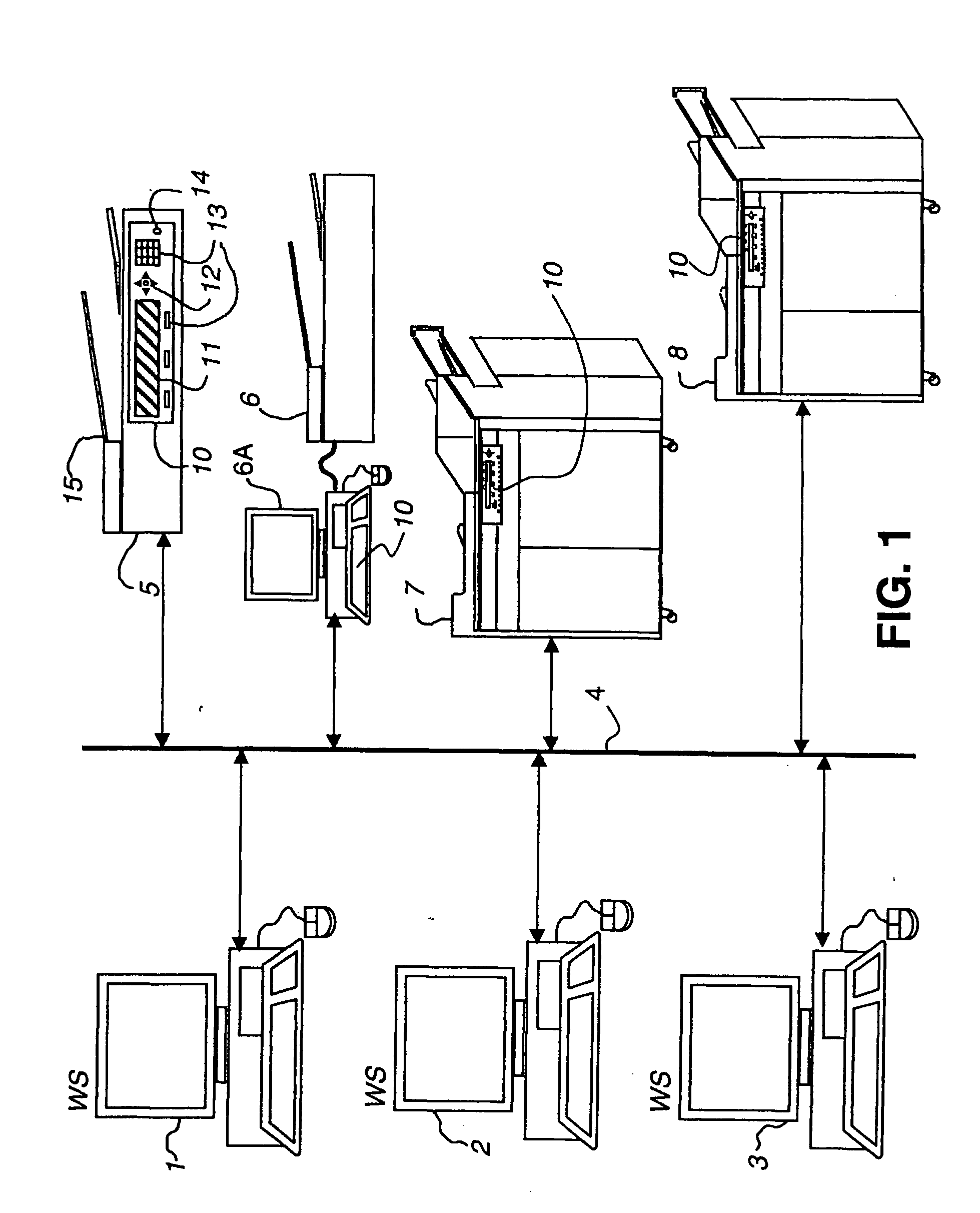 Secure data transmission in a network system of image processing devices