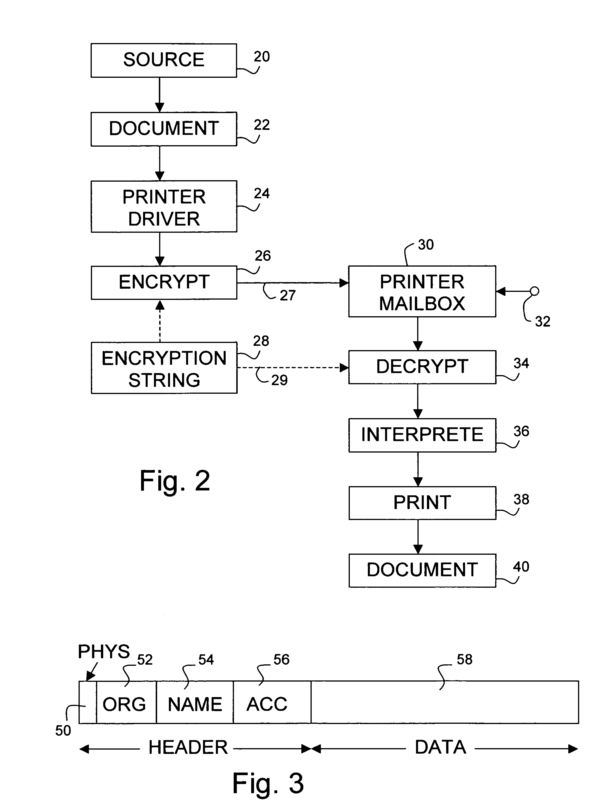 Secure data transmission in a network system of image processing devices